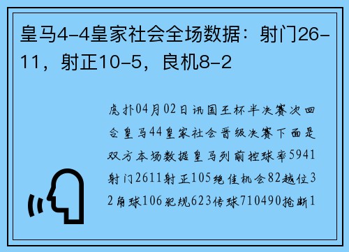 皇马4-4皇家社会全场数据：射门26-11，射正10-5，良机8-2